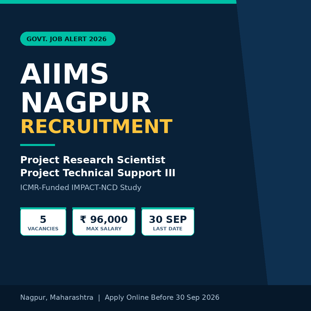 AIIMS Nagpur Recruitment 2026
